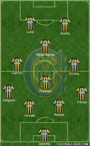 Rosario Central Formation 2013