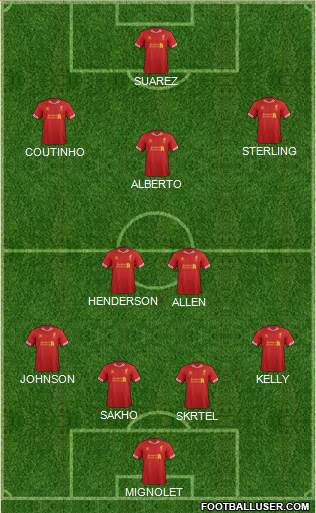 Liverpool Formation 2013