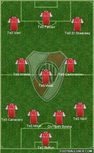 River Plate Formation 2013