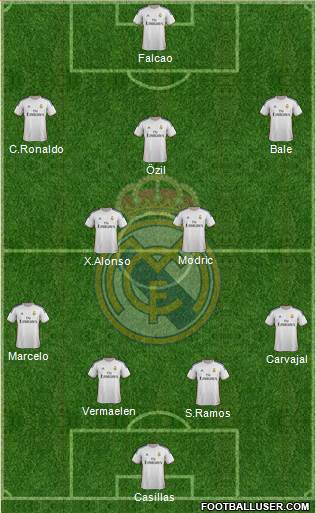 Real Madrid C.F. Formation 2013