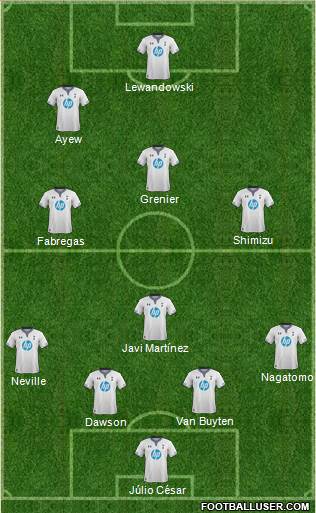Tottenham Hotspur Formation 2013