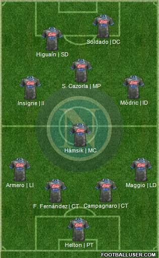 Napoli Formation 2013