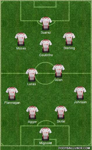 Liverpool Formation 2013