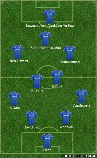 Chelsea Formation 2013