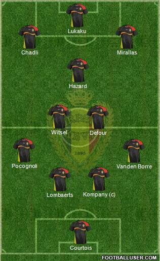 Belgium Formation 2013