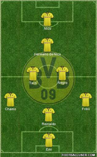 Borussia Dortmund Formation 2013