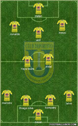 CCD Universidad de Concepción football formation