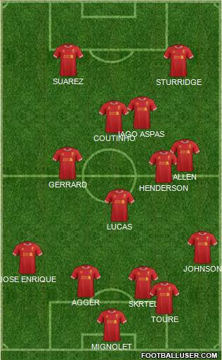 Liverpool Formation 2013