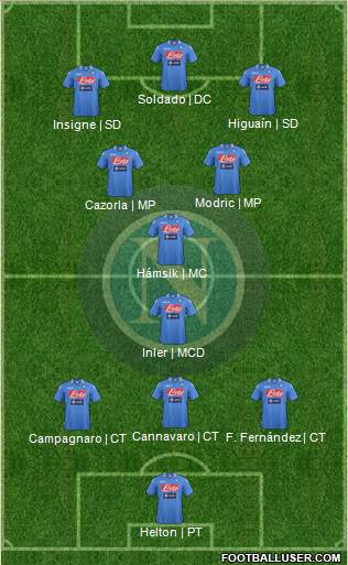 Napoli Formation 2013