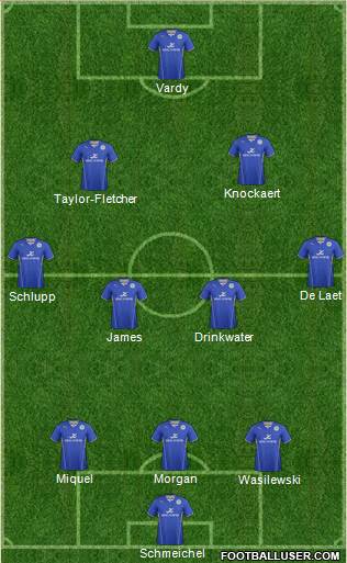 Leicester City Formation 2013