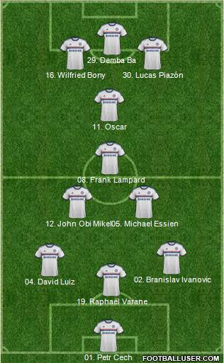 Chelsea Formation 2013