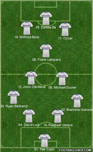 Chelsea Formation 2013