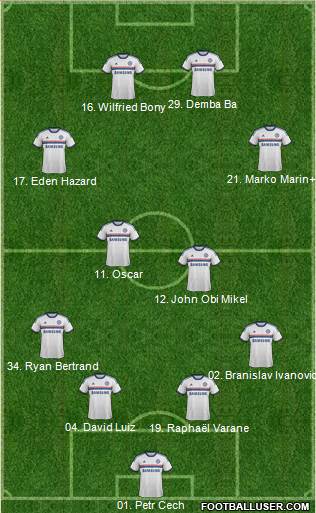 Chelsea Formation 2013