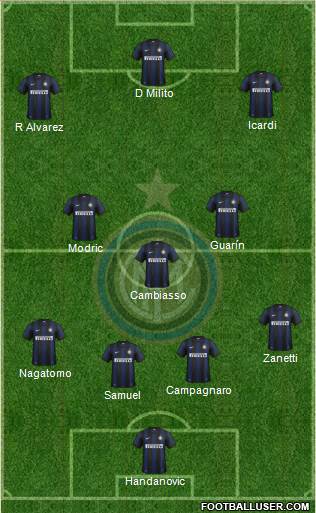 F.C. Internazionale Formation 2013