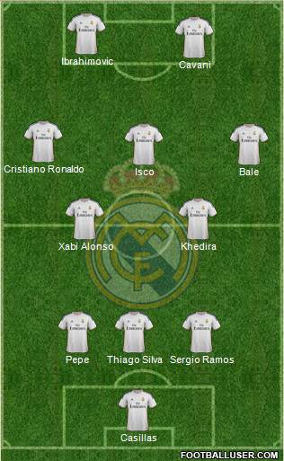 Real Madrid C.F. Formation 2013