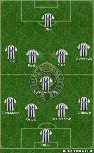 FK Partizan Beograd Formation 2013