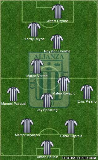 C Alianza Lima Formation 2013