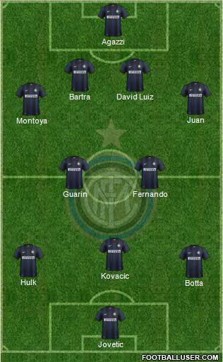 F.C. Internazionale Formation 2013
