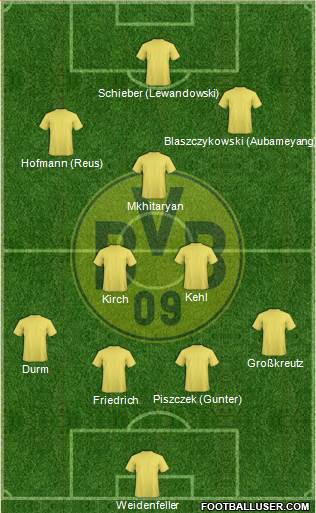 Borussia Dortmund Formation 2013
