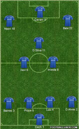 Chelsea Formation 2013