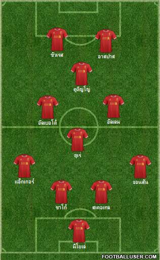 Liverpool Formation 2013