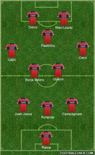 Chicago Fire Formation 2013
