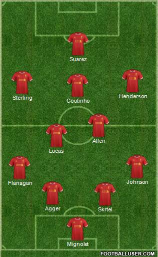 Liverpool Formation 2013