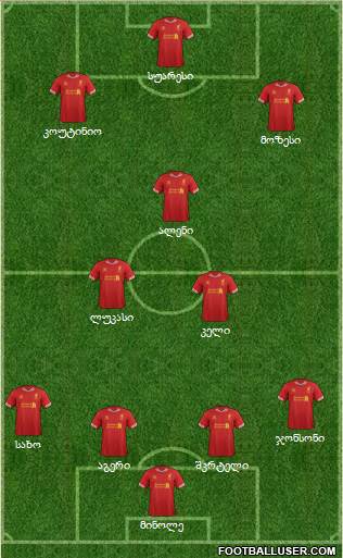 Liverpool Formation 2013