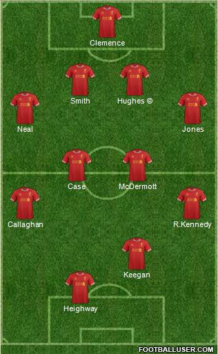 Liverpool Formation 2013