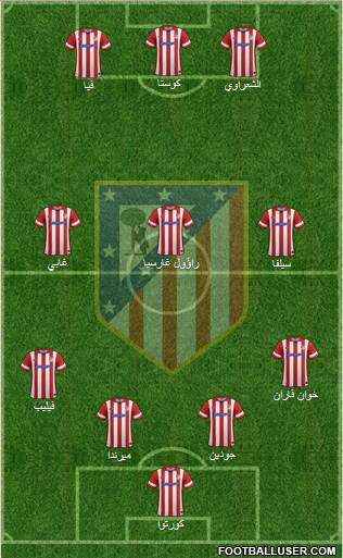 C. Atlético Madrid S.A.D. Formation 2013