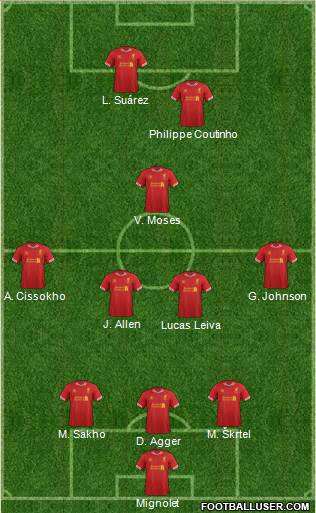 Liverpool Formation 2013