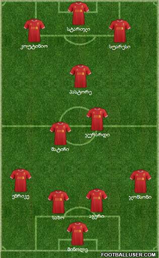 Liverpool Formation 2013