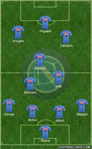 Napoli Formation 2013