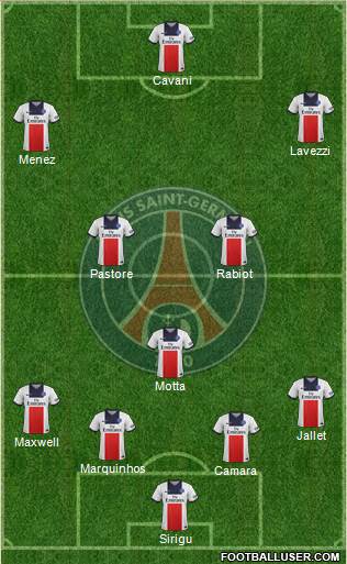 Paris Saint-Germain Formation 2013