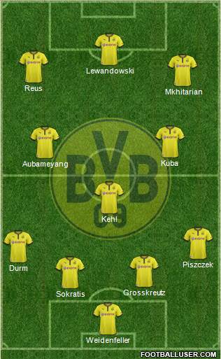 Borussia Dortmund Formation 2013
