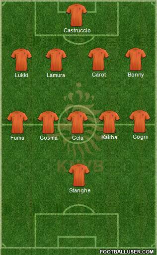 Holland Formation 2013