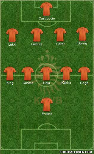 Holland Formation 2013