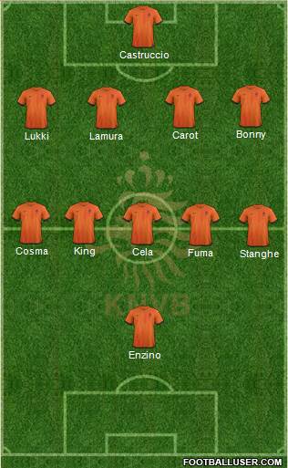 Holland Formation 2013