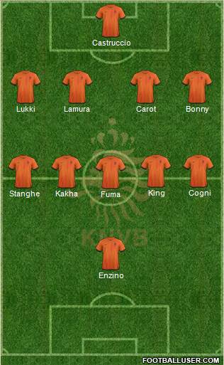 Holland Formation 2013