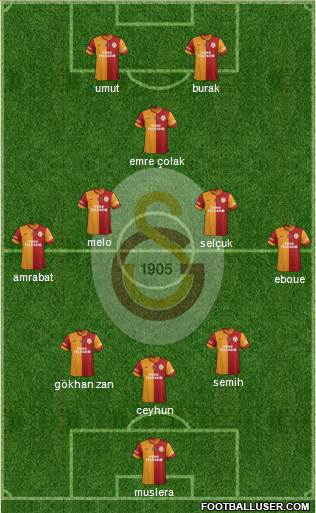 Galatasaray SK Formation 2013