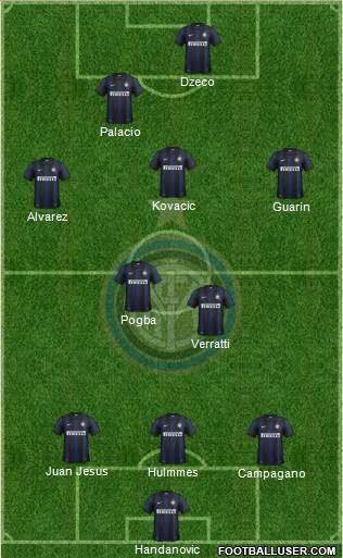 F.C. Internazionale Formation 2013