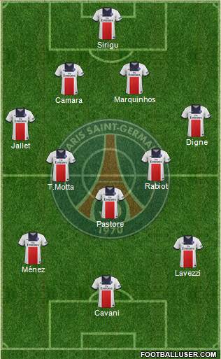 Paris Saint-Germain Formation 2013