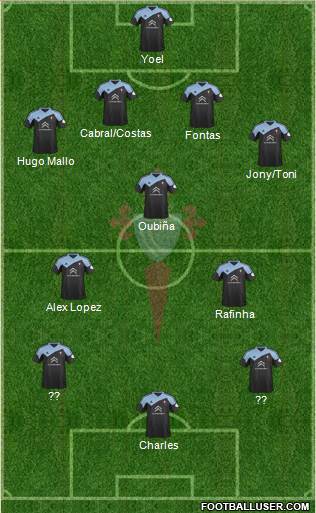 R.C. Celta S.A.D. B Formation 2013