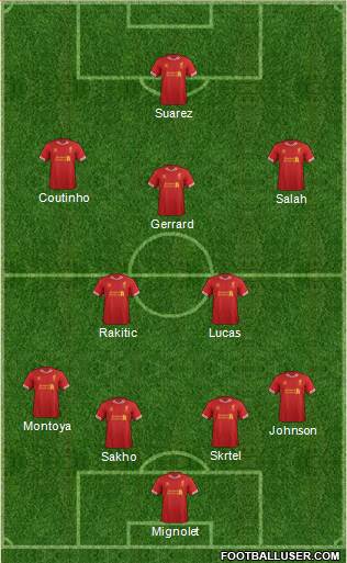 Liverpool Formation 2013