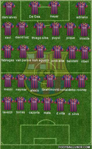F.C. Barcelona Formation 2013