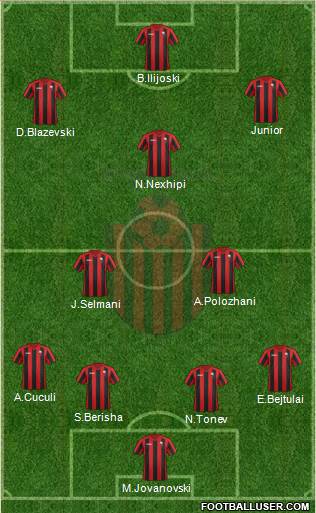 KF Shkendija HB 79 Tetovo Formation 2013