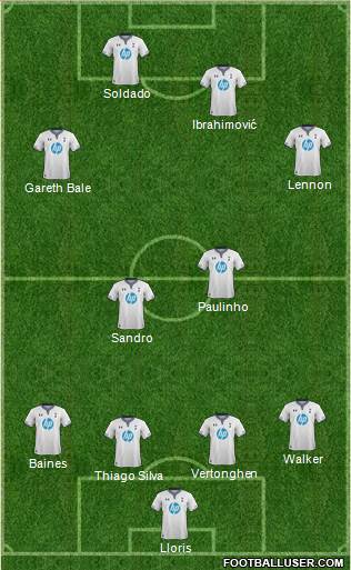 Tottenham Hotspur Formation 2013