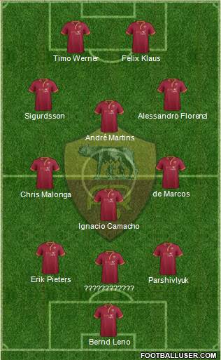 AS Roma Formation 2013