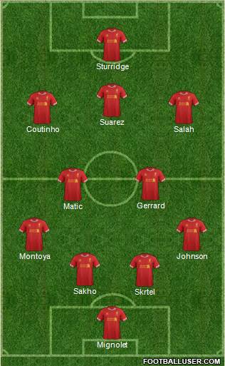 Liverpool Formation 2013