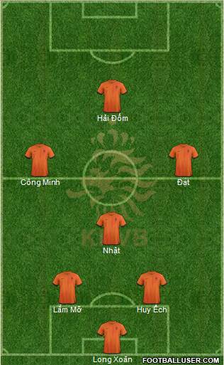 Holland Formation 2013